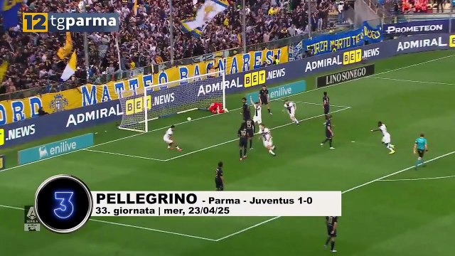 PARMA, POCHI GOL NEL 2025. IL PIÙ BELLO È QUELLO DI BERNABÈ CONTRO IL MILAN | PARMA, POCHI GOL NEL 2025. IL PIÙ BELLO È QUELLO DI BERNABÈ CONTRO IL MILAN