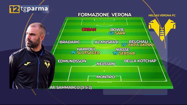 PARMA-VERONA 2-1, DECIDE PELLEGRINO NEL RECUPERO; CROCIATI A QUOTA 29 | PARMA-VERONA 2-1, DECIDE PELLEGRINO NEL RECUPERO; CROCIATI A QUOTA 29
