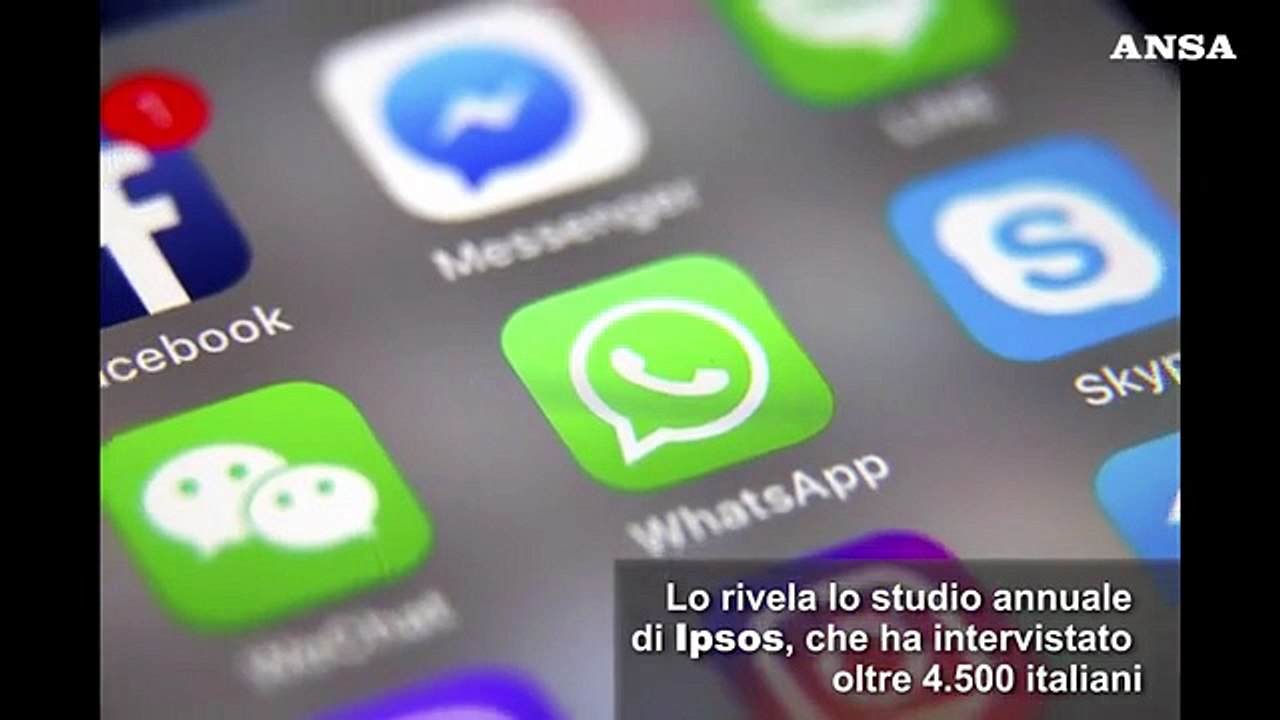 Most Influential Brands, Google si piazza al primo posto