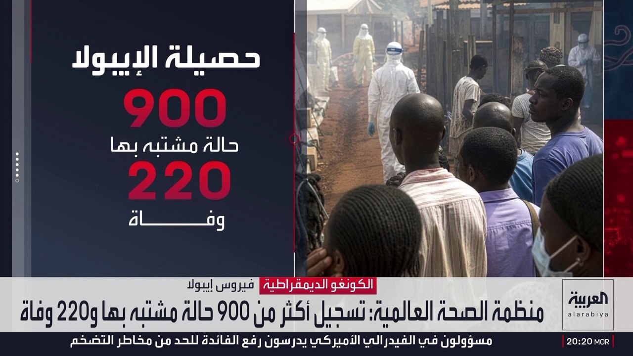 تراجع تمويل "الصحة العالمية" ينعكس سلبا على احتواء إيبولا في الكونغو