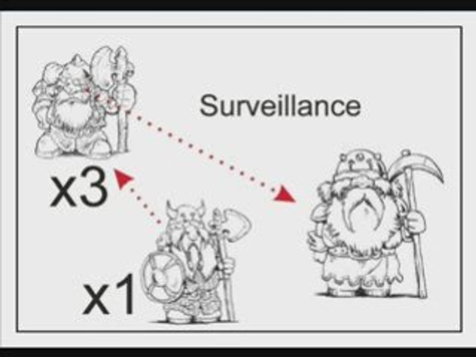 Combien faut-il de nains pour creuser un tunnel de 28m ?