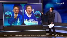 송영길 ‘김관영 옹호’ 발언에 “해당행위” 발칵