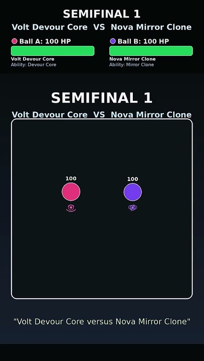 Who Wins This Physics Simulation? Volt Devour Core vs Nebula Sentry Totem | Marble Tournament | Comet Derby Edition