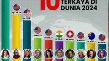 INI DIA ! 10 WANITA TERKAYA DI DUNIA 2024#wanita terkaya