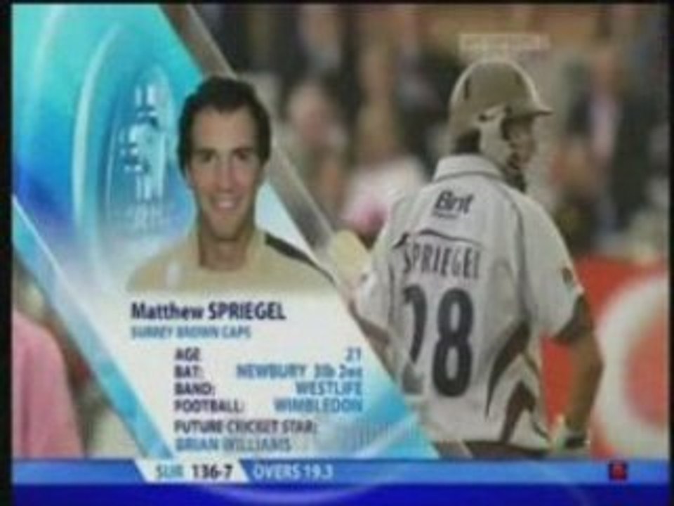 Mid v sur Twenty20 Cup HQ P5