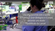 Il database sulla malaria
