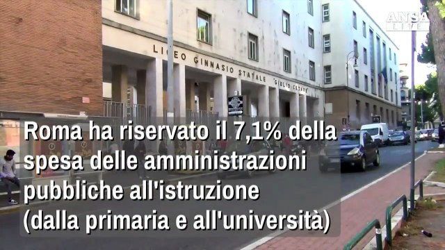 Italia maglia nera per spesa scuola