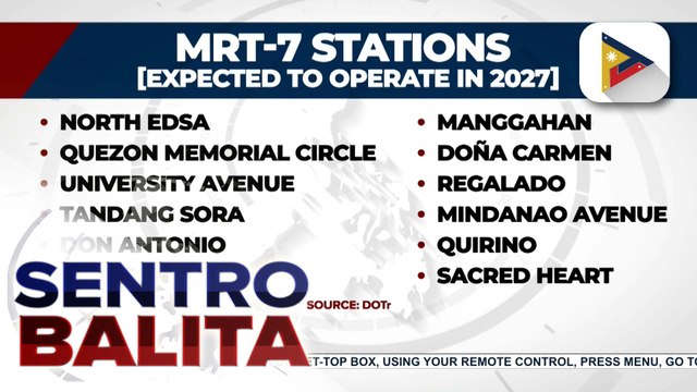 DOTr, nilinaw na 14 stations pa rin ng MRT-7 ang bubuksan; 12 stations, inaasahang magiging operational sa 2027