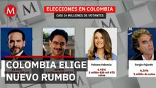 Abelardo de la Espriella gana la primera vuelta presidencial en Colombia