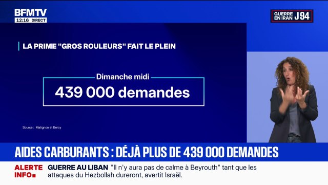 Aides au carburant: plus de 439.000 demandes ont été enregistrées pour la prime gros rouleurs