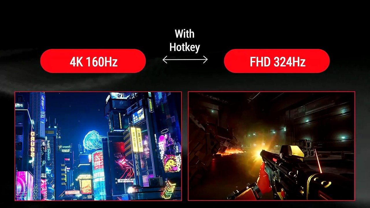 ASUS XG27UCSR Gaming Monitor Review & Features