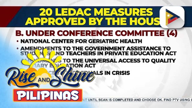 20 LEDAC priority bills, pasado na sa ikatlo at huling pagbasa ng Kamara | ulat ni Vel Custodio