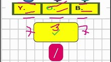 1.5- Sayıların Yazılışı ve Basamak Adları - 3. Sınıf Matematik #shorts