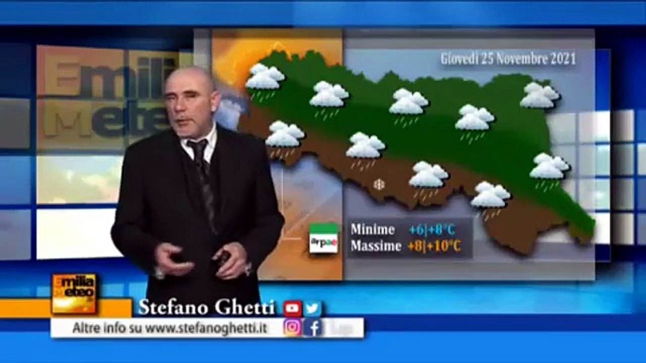meteoparma