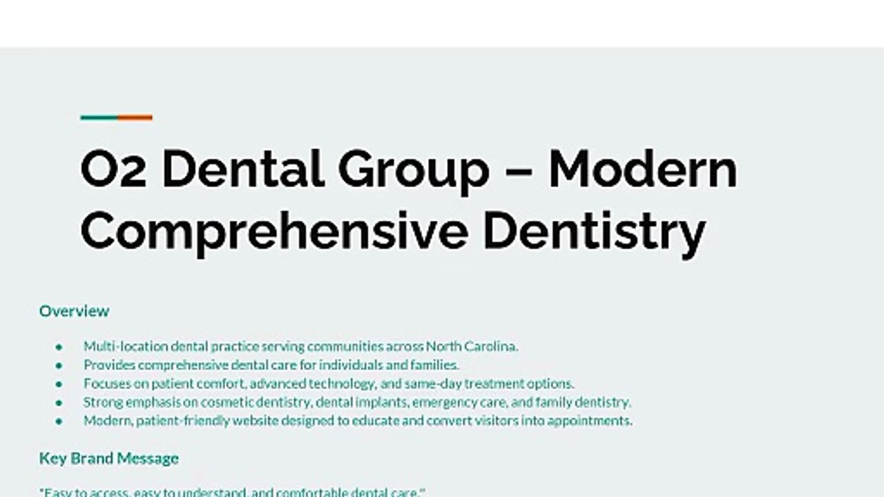 full mouth dental implants Durham NC