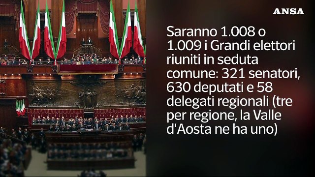 Come e quando si vota il presidente della Repubblica