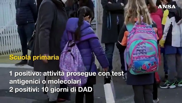 Scuola, virale nelle chat di classe la canzoncina con le regole sui contagi