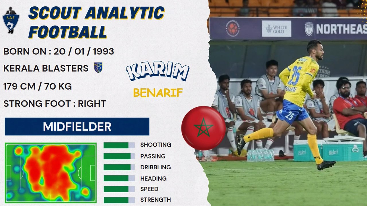 KARIM BENARIF ( 2025 - 2026 ) ( MIDFIELDER - KERALA BLASTERS / INDIA )