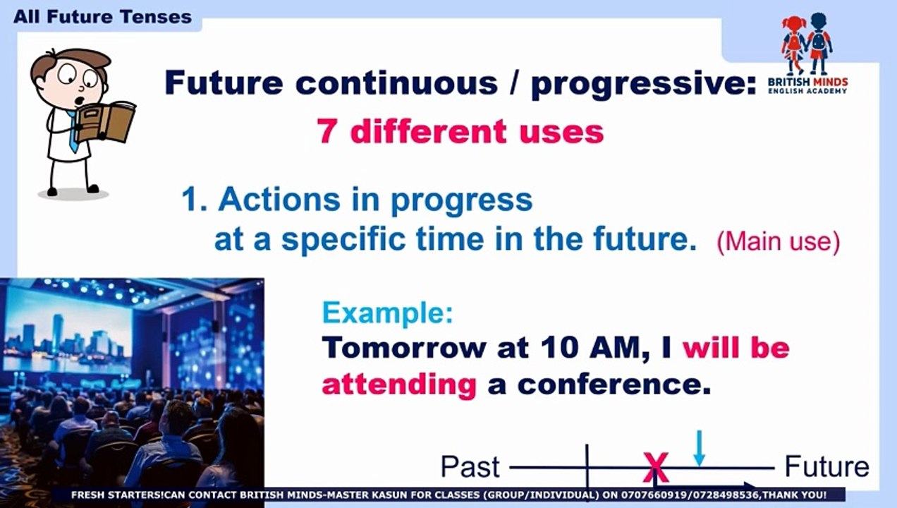 10-FUTURE CONTINUOUS TENSE (PART-1)