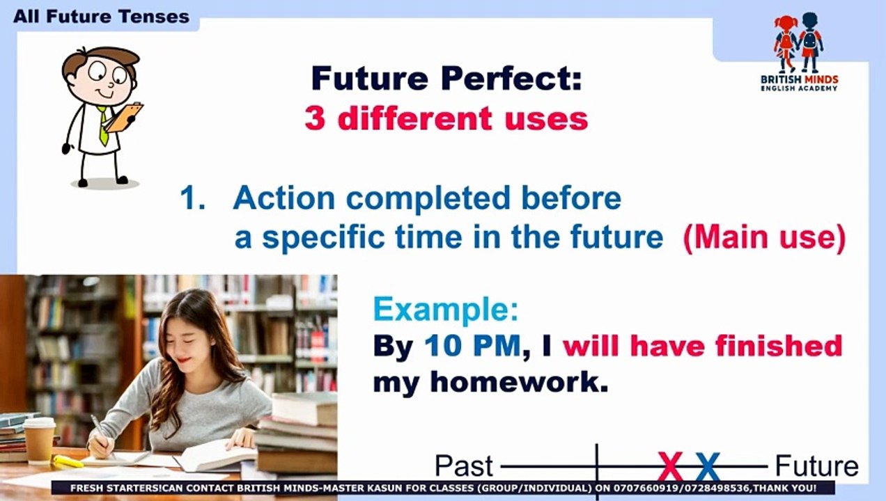 11-FUTURE PERFECT TENSE (PART-1)