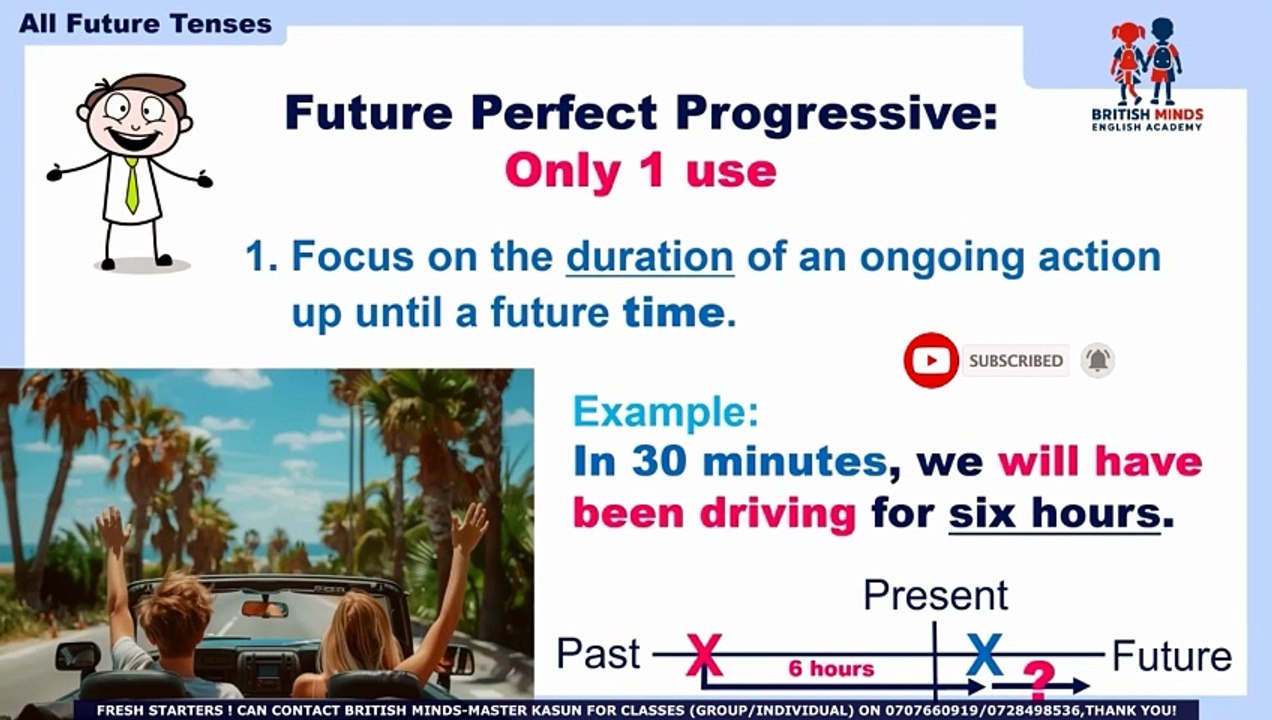 12-FUTURE PERFECT CONTINUOUS TENSE (PART-1)