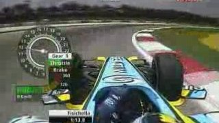 2006-Sepang-Giancarlo Fisichella onboard