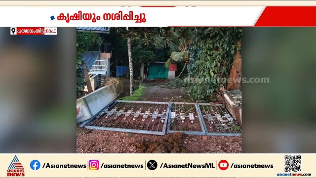 പത്തനംതിട്ടയിൽ വീടിൻ്റെ ​ഗേറ്റ് തകർത്ത് കാട്ടാന | Wild Elephant Attack