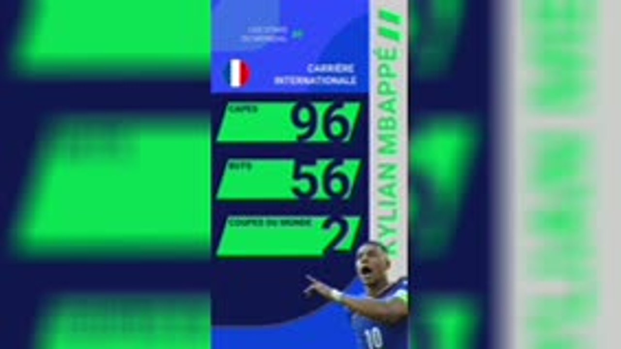 Stars du Mondial - Kylian Mbappé
