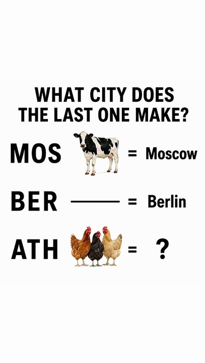 Comment on the city name.