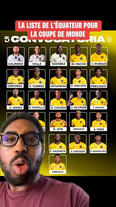 La liste officielle de l’Équateur pour la coupe du monde