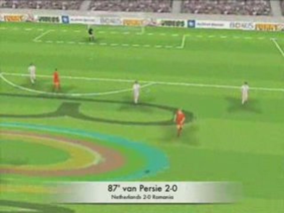DAYS 10 & 11 EURO 2008 GOALS