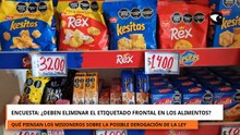 Encuesta: ¿Deben eliminar el etiquetado frontal en los envases?