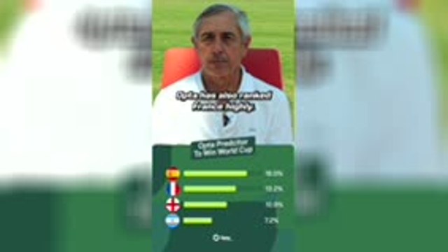 'Football is played on the pitch' - France legend reacts to the Opta Supercomputer's World Cup predictions