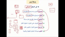 صُنَافات الأهداف التَّربويَّة