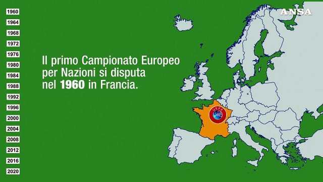 L'albo d'oro degli Europei di calcio
