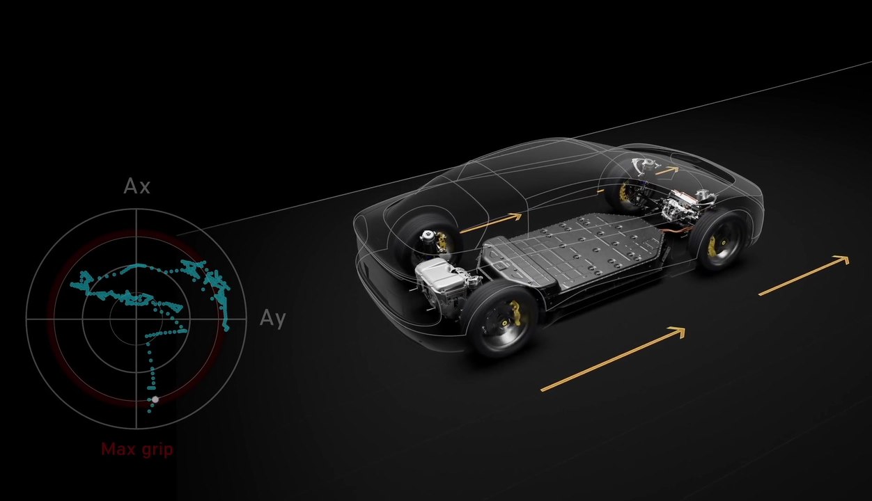 Der Ferrari Luce - Elektronishe Steuerungen