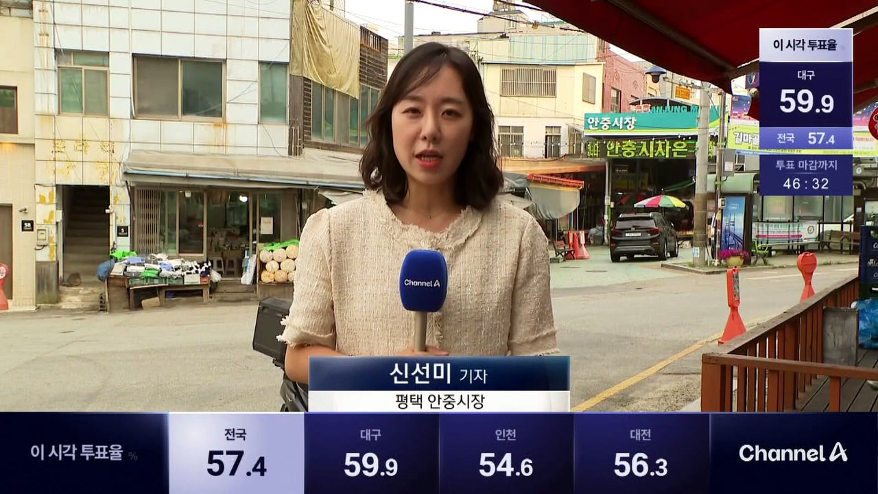 끝내 단일화 없었다…평택을 승자는 누구?