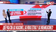 Reforma laboral: lo que tenés que saber acerca de los cambios que se vienen