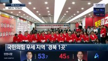 국민의힘, 출구조사에 당혹…‘더 지켜보자’
