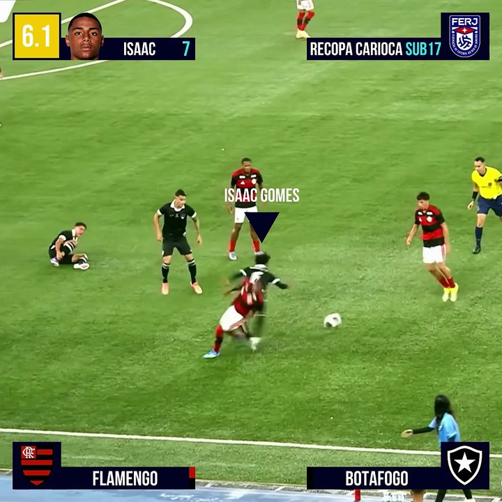 AVALIANDO ISAAC GOMES VS BOTAFOGO - RECOPA CARIOCA SUB17 2026 #flamengo #botafogo #nzoscore