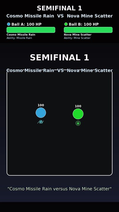 Who Wins This Physics Simulation? Nova Mine Scatter vs Nebula Bounce Spike | Marble Tournament | Arc Rush Cut