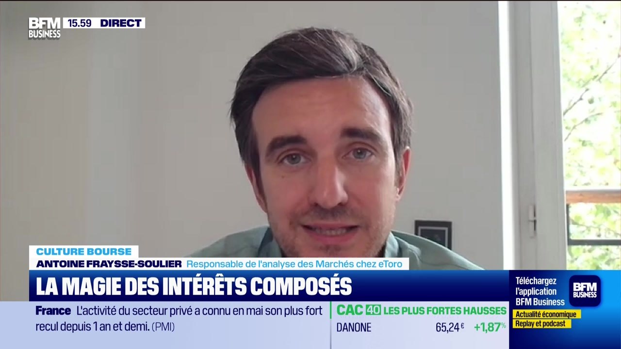 Culture Bourse : "La magie des intérêts composés", par Julie Cohen-Heurton - 03/06