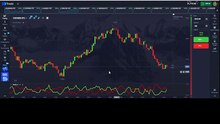 How To Spot Trend Reversals Early Using The Vortex Indicator (Full Walkthrough)