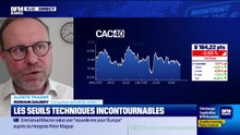 Alerte traders : les seuils techniques incontournables sur les marchés et les valeurs - 03/06