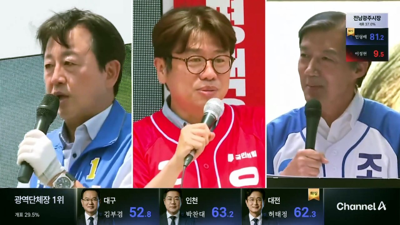 이 시각 국회의원 재보궐선거 개표상황은?
