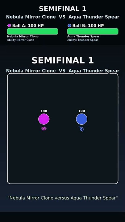 Who Wins This Physics Simulation? Nebula Mirror Clone vs Nova Devour Core | Marble Tournament | Rift Derby Play
