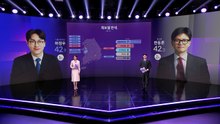 하정우 42.9%, 한동훈 42.3%...배터리로 본 재보궐 득표 상황 / YTN