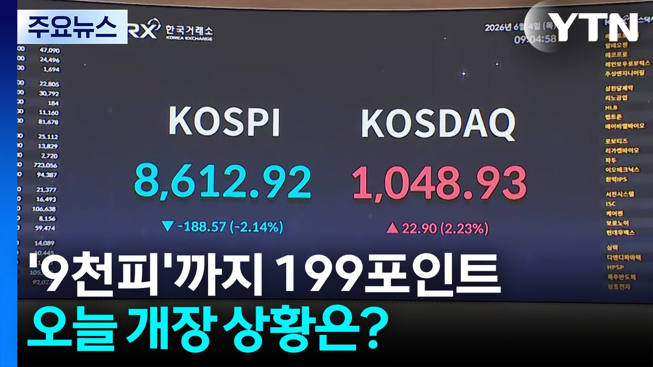 '9천피'까지 199포인트...오늘 개장 상황은? / YTN