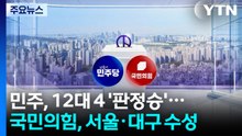 민주, 12대 4 '판정승'...국민의힘, 서울·대구 수성 / YTN