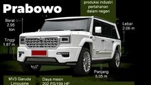 Intip Spesifikasi dan Kecanggihan Mobil Presiden Prabowo#prabowo#mobil maung#Maung MV3#Pindad
